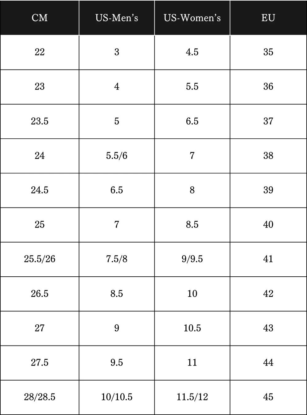 size conversion chart